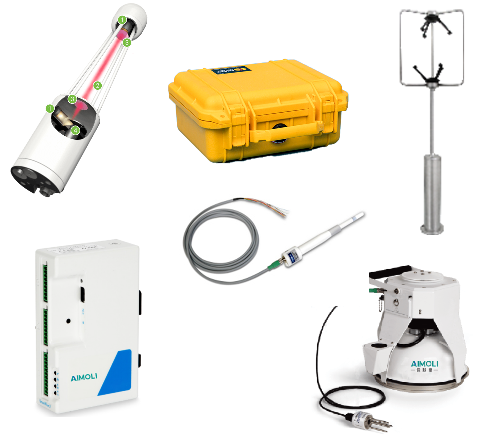 AWR808 智能化溫室氣體通量在線監(jiān)測系統(tǒng)廠家